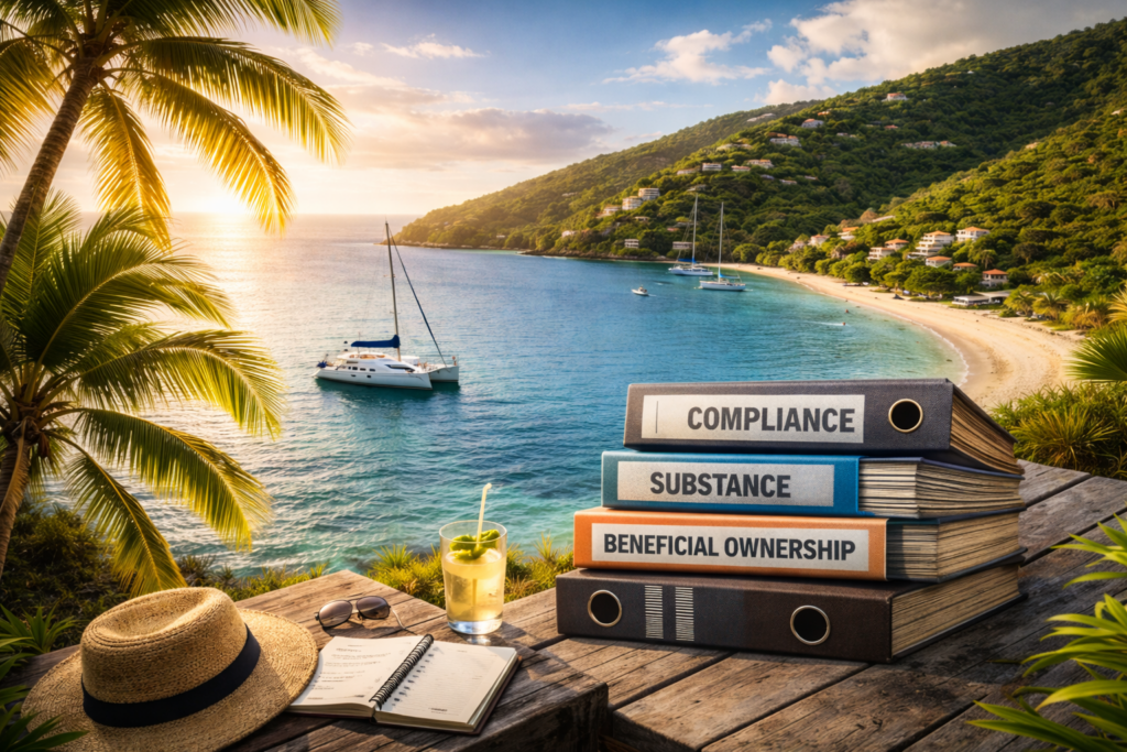 Beyond Incorporation: The Evolving Maintenance and Compliance Landscape for BVI Companies